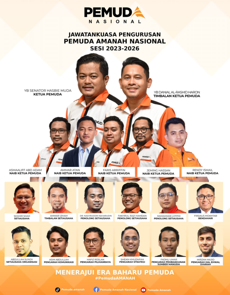 Senarai penuh barisan kepimpinan Pemuda AMANAH Nasional 2023-20236