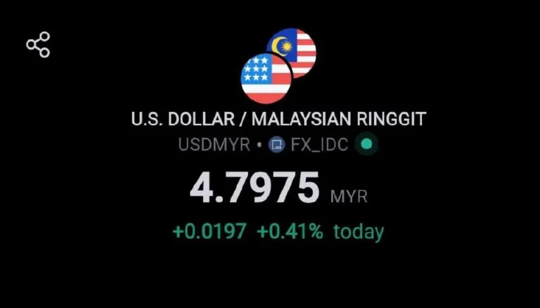 Pembaharuan struktur oleh kerajaan akan perbaiki nilai ringgit