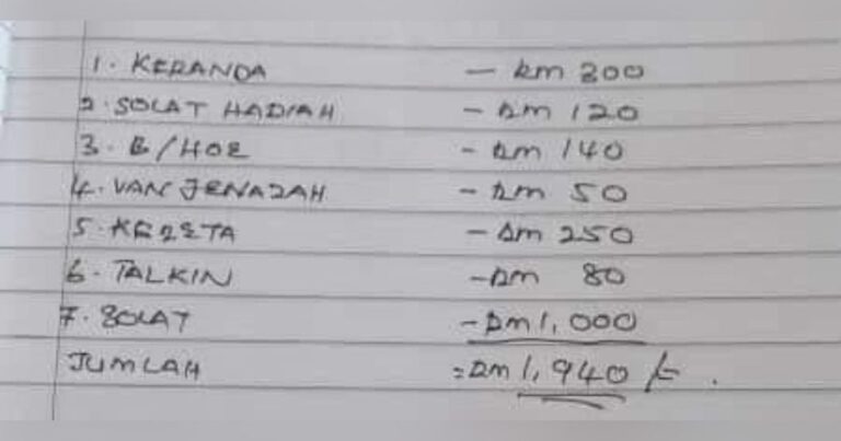 Waris dakwa orang masjid caj RM1,000 upah solat jenazah