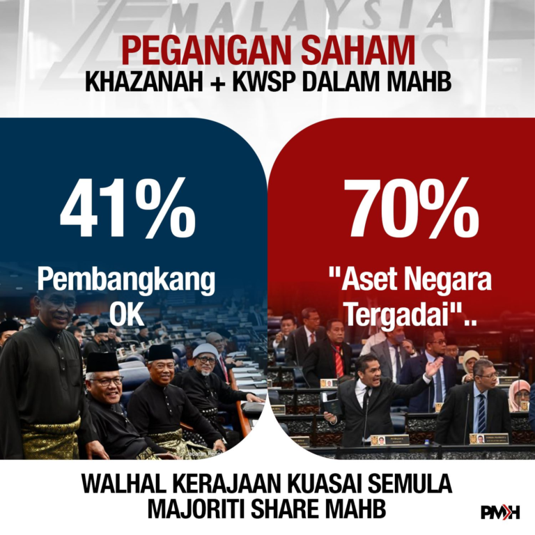 PMX akhirnya dedah tipu daya pembangkang isu MAHB, GIP dan BlackRock