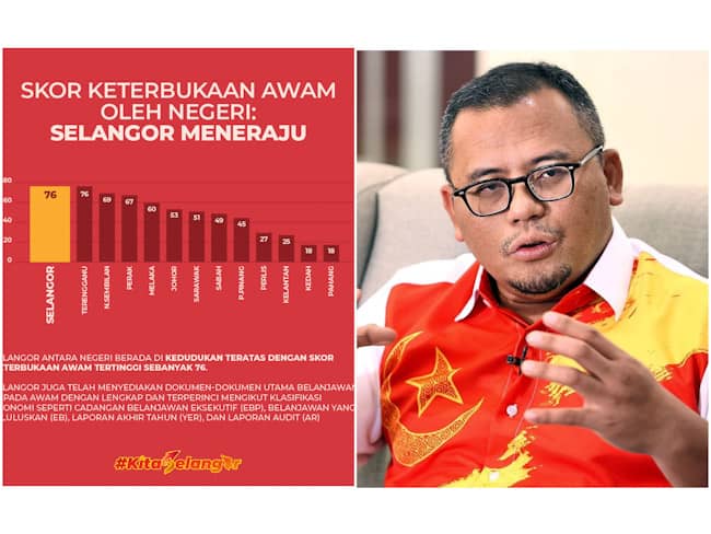 Dinobat negeri paling telus bukti demokrasi subur di Selangor