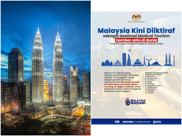 Keupayaan sistem kesihatan Malaysia semakin diyakini di peringkat antarabangsa