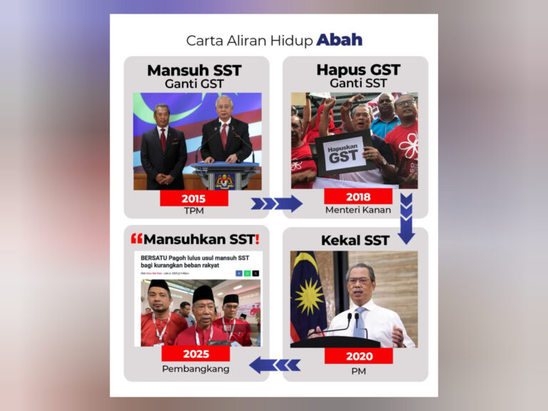 Pelik dulu Mahiaddin hapus GST ganti SST, sekarang u-turn tak sokong SST