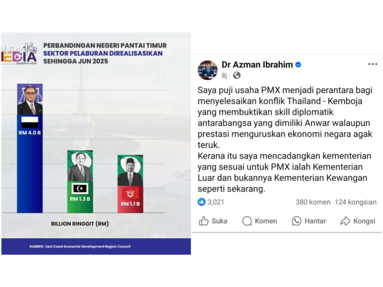 Video : ADUN Pas di Terengganu kena sekolah lepas dakwa ekonomi negara bawah PMX teruk