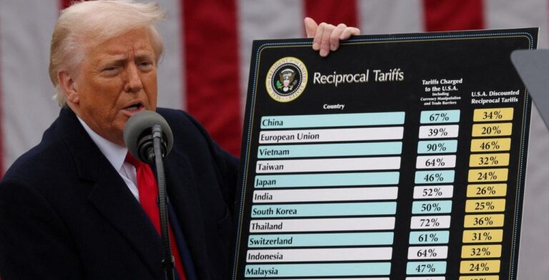 Trump’s Tariff: A Test to Malaysia’s Trade Resilience