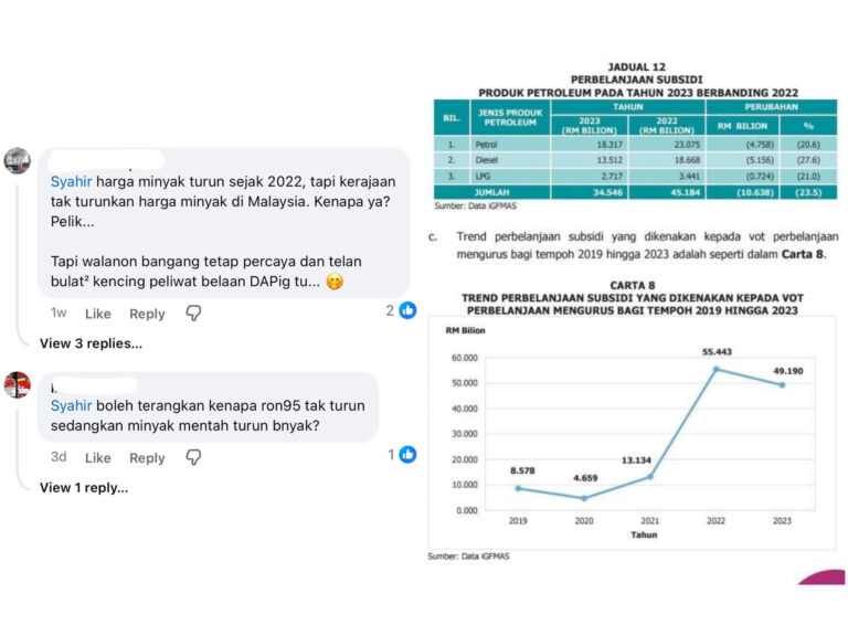 Kenapa RON95 tak turun walau minyak dunia jatuh? Pengikut Lim Sian See kena ‘sekolah’