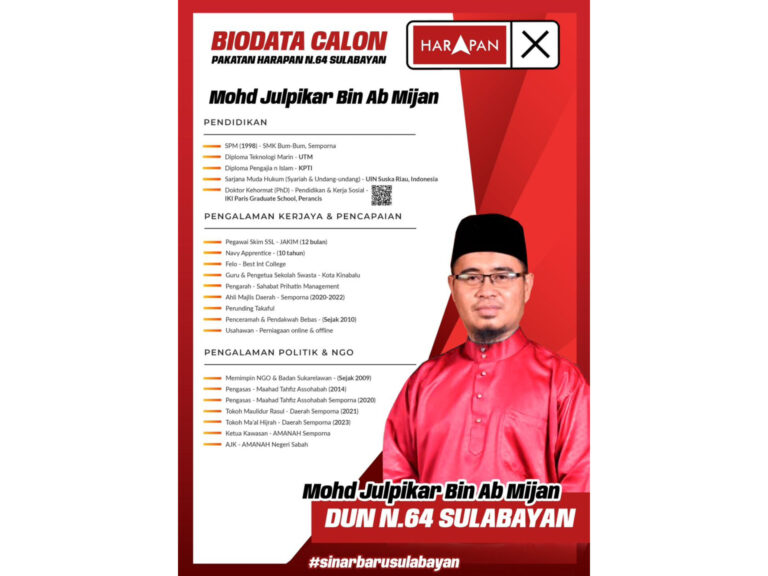 Tokoh Maal Hijrah dinamakan calon PH DUN Sulabayan