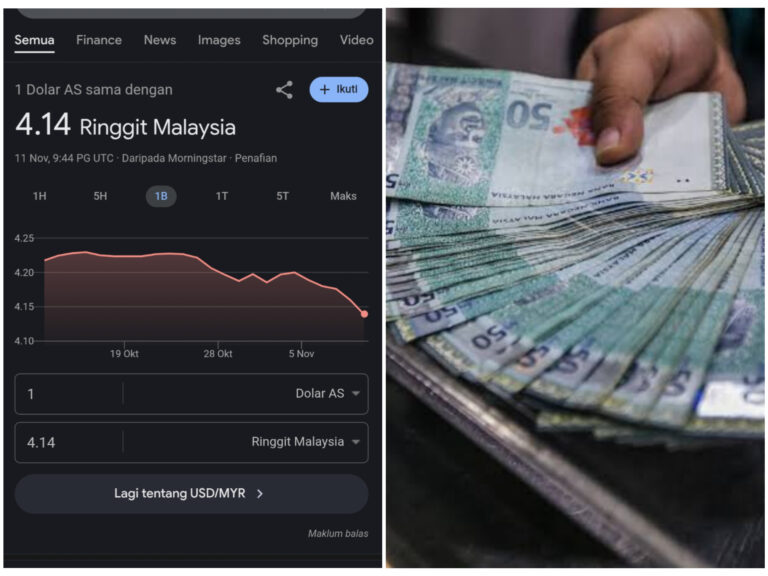 Ringgit di paras terbaik malam tadi, RM4.14 berbanding dolar AS
