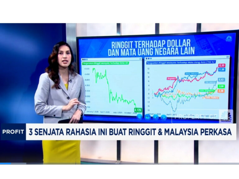 Media Indonesia lapor Malaysia ada senjata rahsia buatkan ringgit begitu kuat