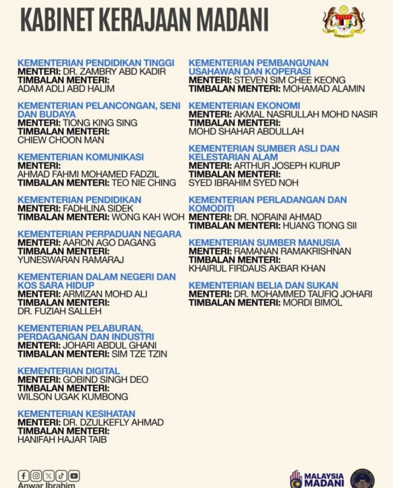 The master strokes in PM Anwar Ibrahim’s cabinet reshuffle