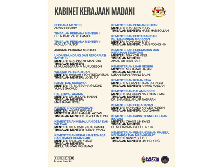 Ini senarai anggota Kabinet baharu