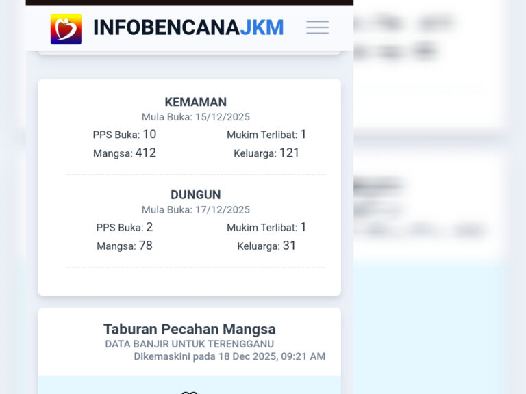 Jumlah mangsa banjir di Terengganu meningkat 490 mangsa