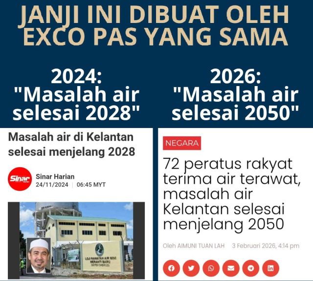 Janji selesai masalah air Kelantan dianjak lagi, dari 2028 lajak ke tahun 2050