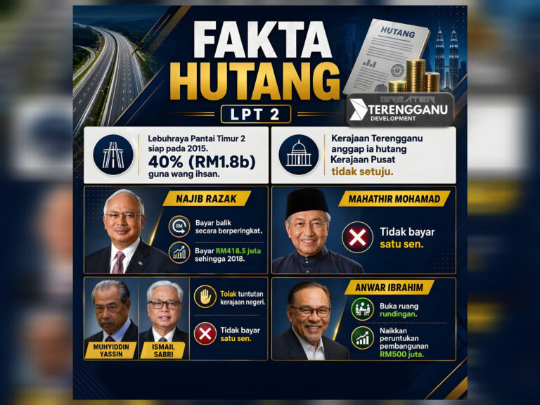 Betul ke kerajaan Pusat ada hutang LPT2 kepada Terengganu? Ini fakta yang tak dicerita habis