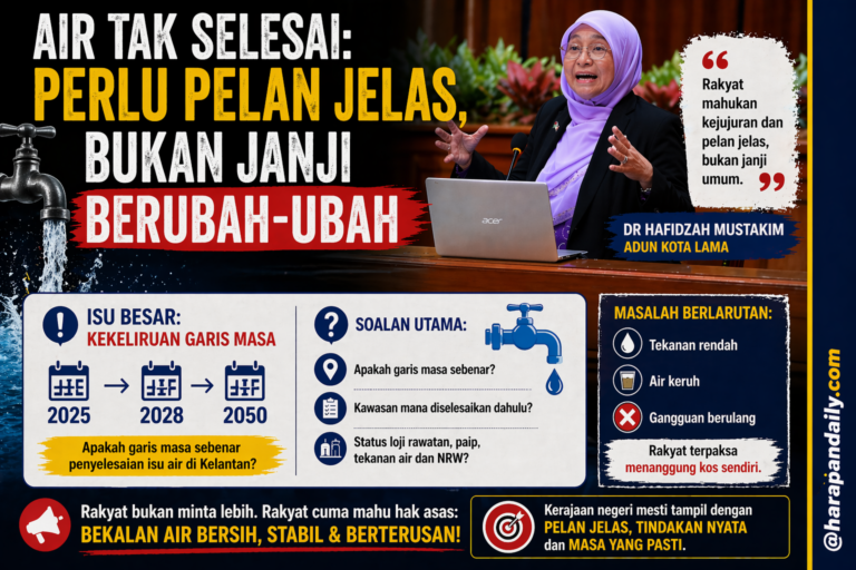 Air tak selesai?” Adun Kota Lama desak pelan jelas kerajaan Kelantan