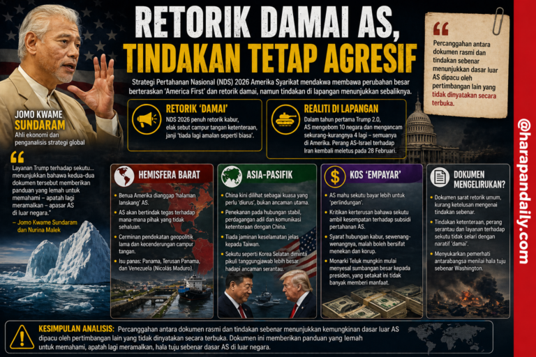 Jomo : Retorik ‘damai’ AS, tindakan tetap agresif