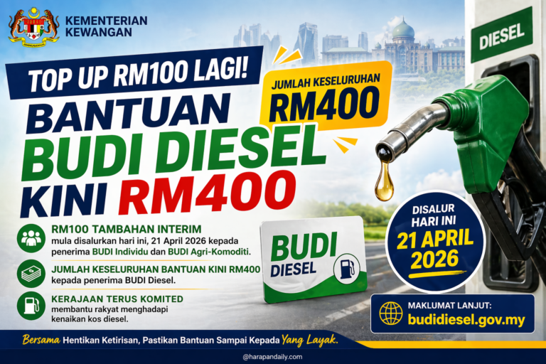 “Top up RM100 lagi!” – Bantuan BUDI diesel kini RM400, disalur hari ini