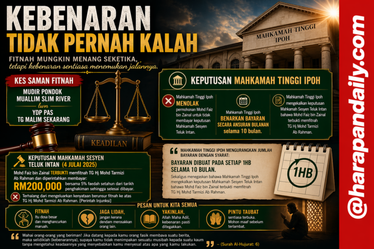 Kes fitnah akhirnya tamat , YDP Pas Tg Malim tetap kalah