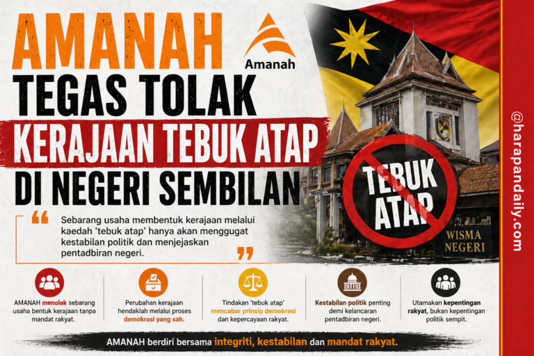 AMANAH ‘reject’ kerajaan tebuk atap