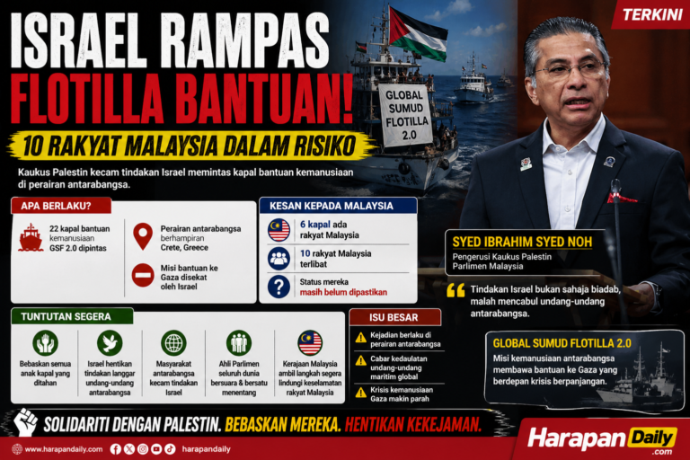 Kaukus Palestin Parlimen Malaysia kecam Israel rampas flotilla