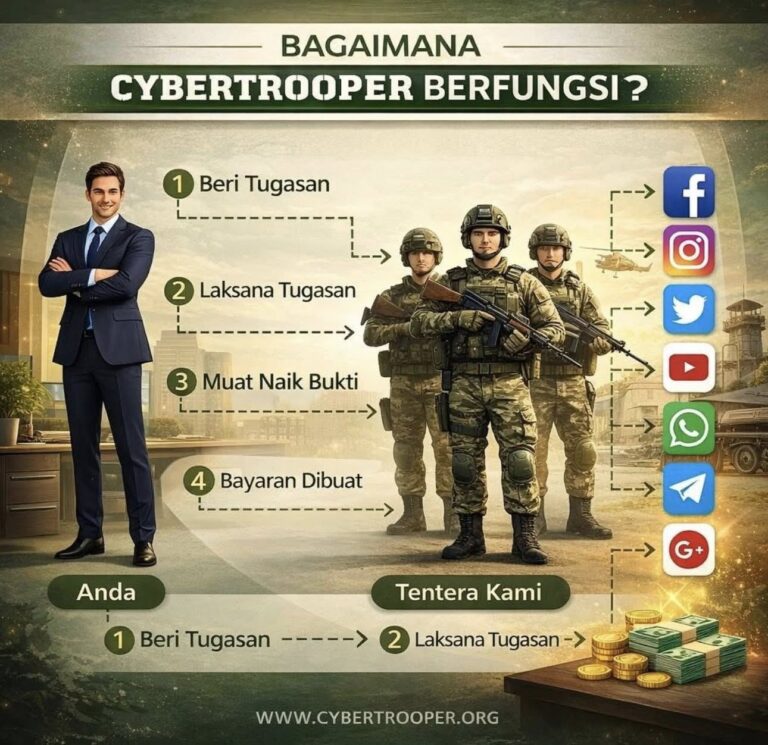 ‘Indian Wave, Chinese Wave…’, ketahui dalang politik adu domba ini