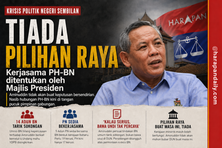 Tiada pilihan raya, Majlis Presiden PH tentukan hubungan dengan BN