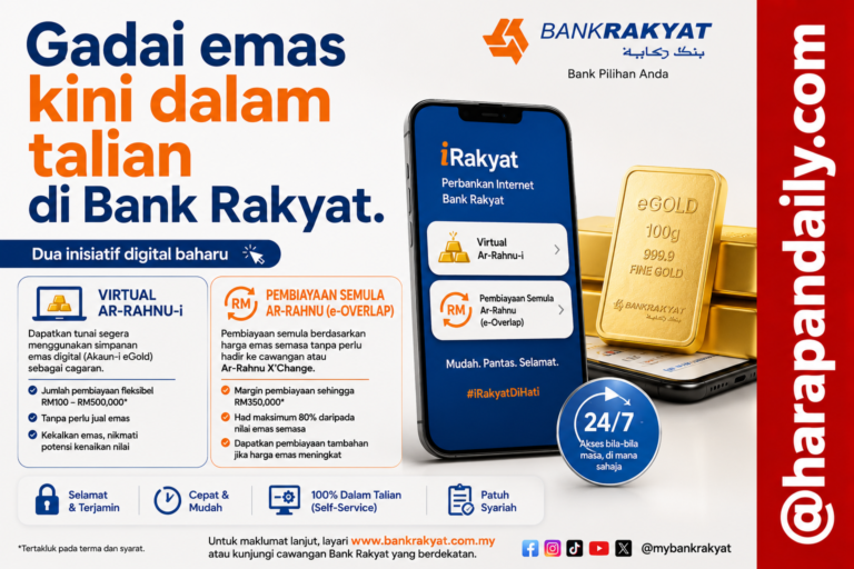 Gadai emas kini dalam talian di Bank Rakyat