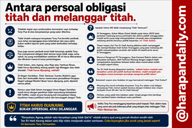 RENCANA | Antara persoal obligasi titah dan melanggar titah