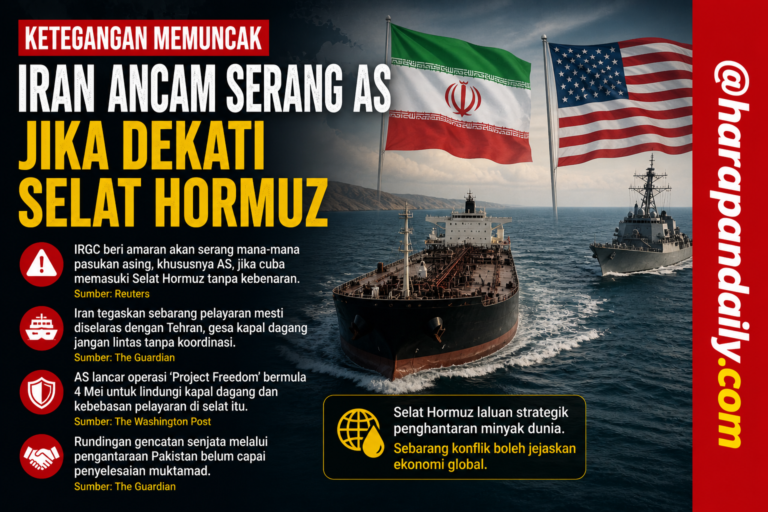 Iran ancam serang AS jika dekati Selat Hormuz