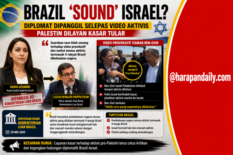 Diplomat Israel dipanggil selepas video aktivis dilayan kasar tular