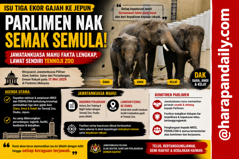Jawatankuasa parlimen mahu semak semula isu DAK ke Zoo Osaka