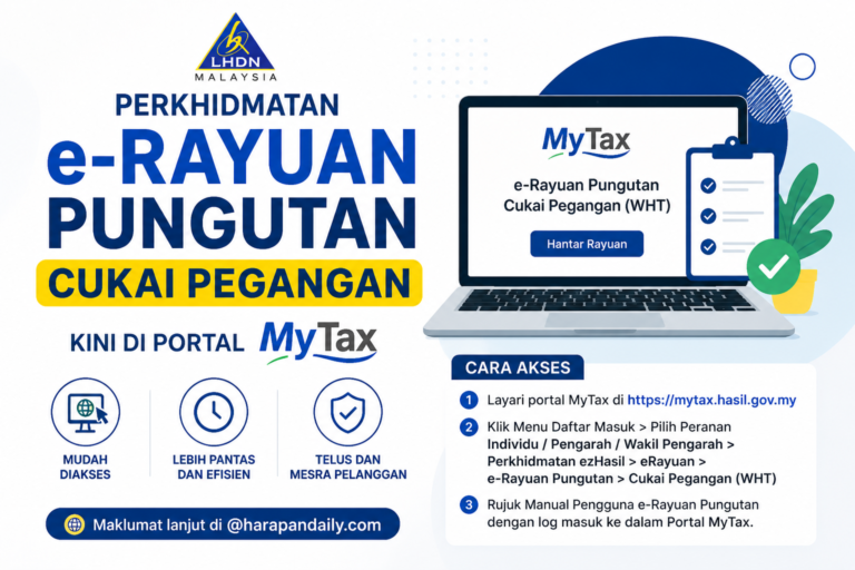 Tak payah isi borang lagi! HASiL lancar e-Rayuan cukai pegangan di MyTax