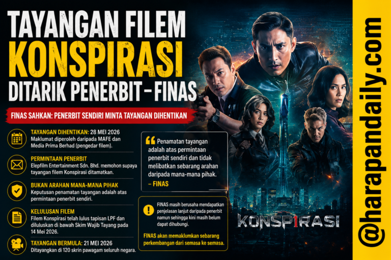 Tayangan filem Konspirasi ditarik penerbit – Finas