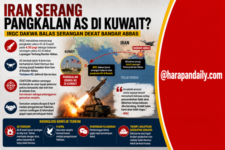 Iran serang pangkalan AS di Kuwait?
