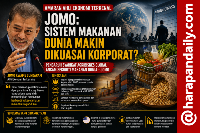 Jomo dakwa sistem makanan dunia makin dikuasai korporat? 