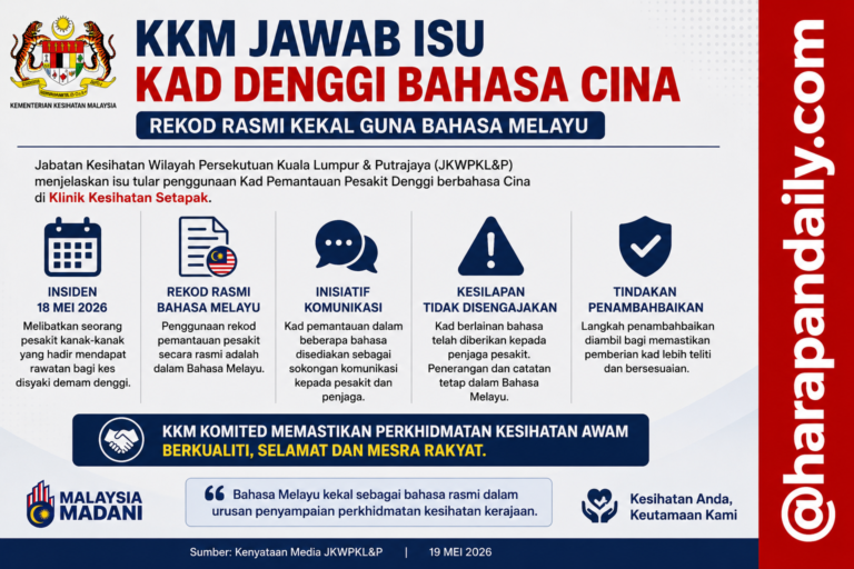 KKM jawab isu kad denggi bahasa Cina – rekod rasmi kekal guna bahasa Melayu