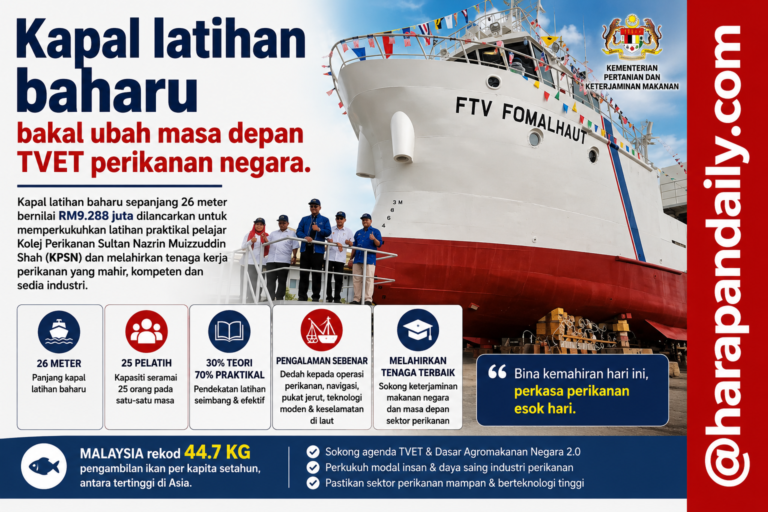 Kapal latihan baharu bakal ubah masa depan TVET perikanan negara