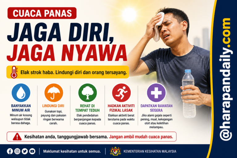 Stroke haba dua maut – KKM dedah risiko bukan sekadar cuaca