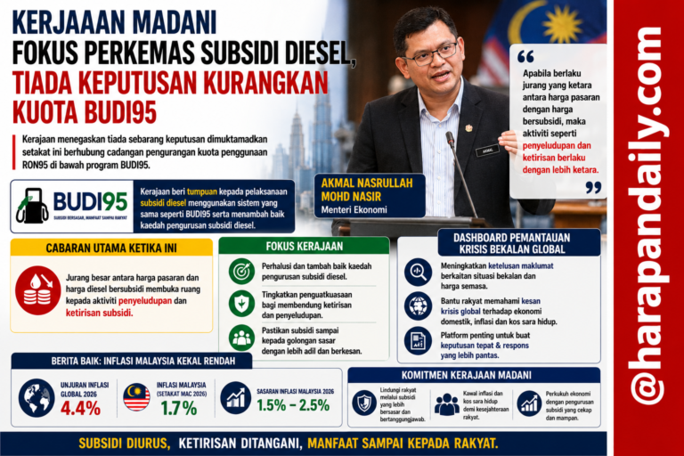 Fokus bendung ketirisan diesel, bukan potong kuota RON95 