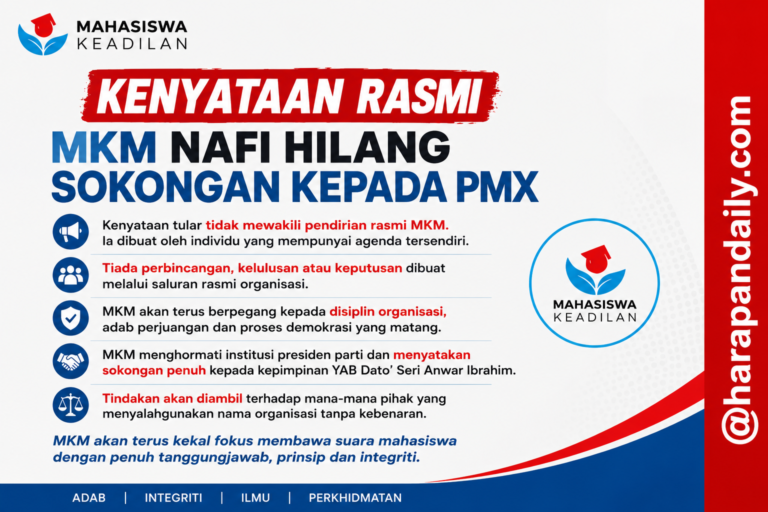 Ada orang guna nama organisasi? – MKM nafi hilang sokongan kepada PMX