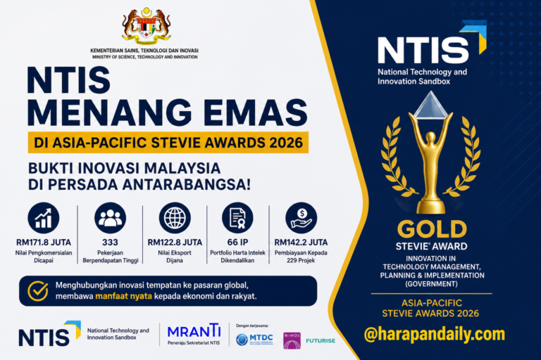 Malaysia ‘tapau’ emas Asia! Program NTIS bukti teknologi tempatan bukan sekadar cakap kosong