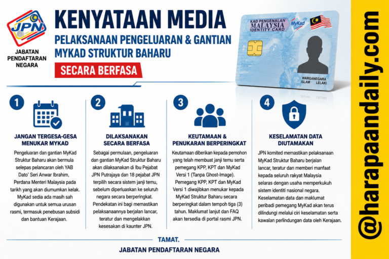 JPN nasihat rakyat jangan berebut tukar MyKad baharu