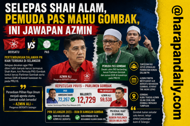 Selepas Shah Alam, Pemuda Pas mahu Gombak, ini jawapan Azmin