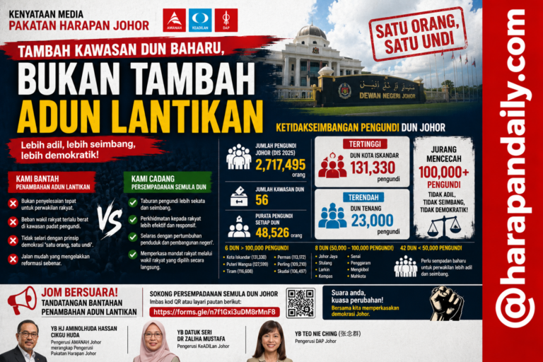 Tambah Adun lantikan bukan jawapan, PH Johor mahu Dun baru