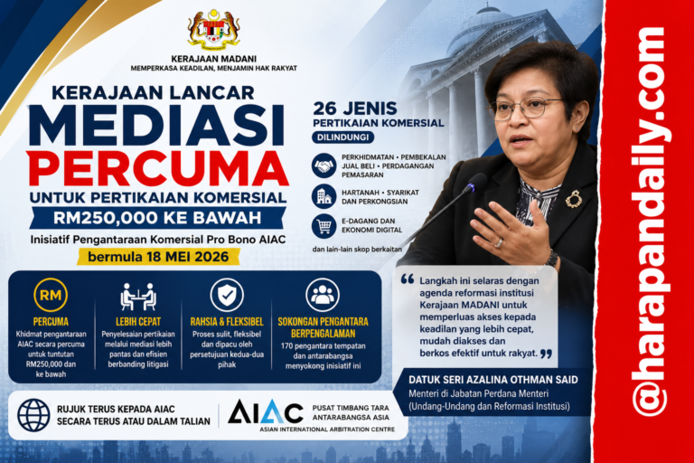 Kerajaan MADANI lancar mediasi percuma untuk PKS