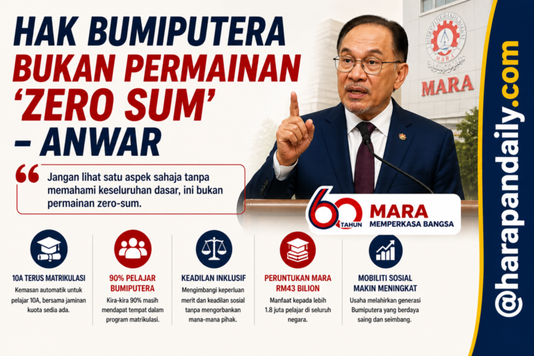 Hak Bumiputera bukan permainan ‘zero sum’- Anwar