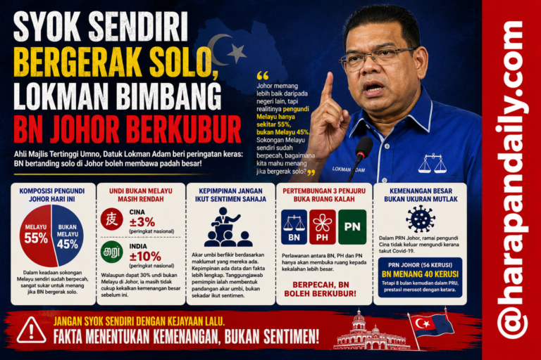 Syok sendiri bergerak solo, Lokman bimbang BN Johor berkubur