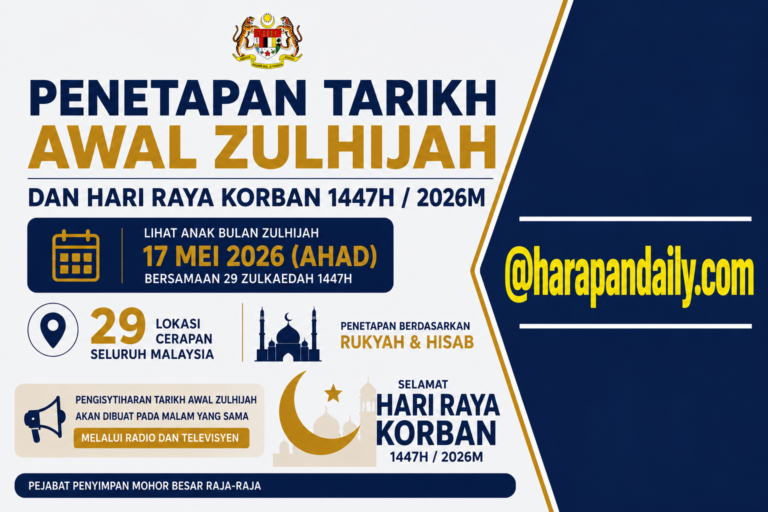 Tarikh Raya Korban bakal diketahui 17 Mei ini, anak bulan Zulhijah dicerap di 29 lokasi