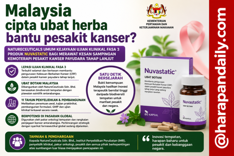 Malaysia cipta ubat herba bantu pesakit kanser? 