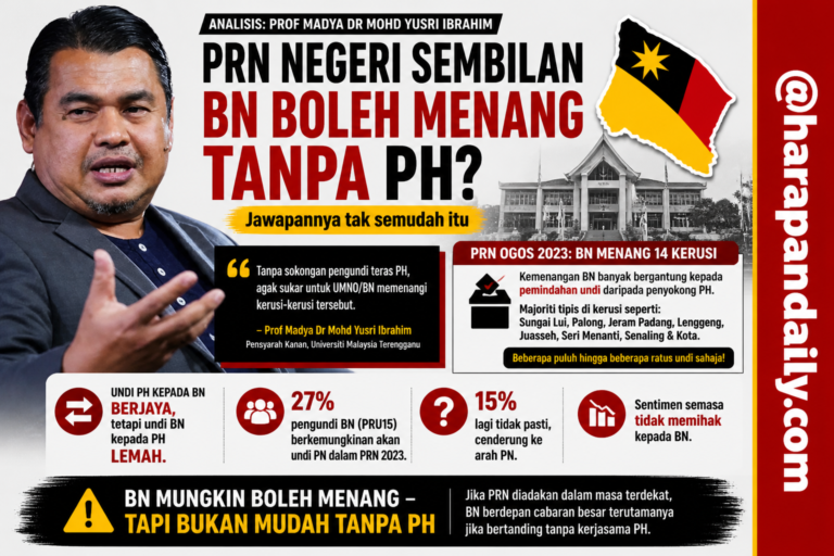 PRN N9:  BN boleh ‘survive’ tanpa PH? Jawapannya tak semudah itu